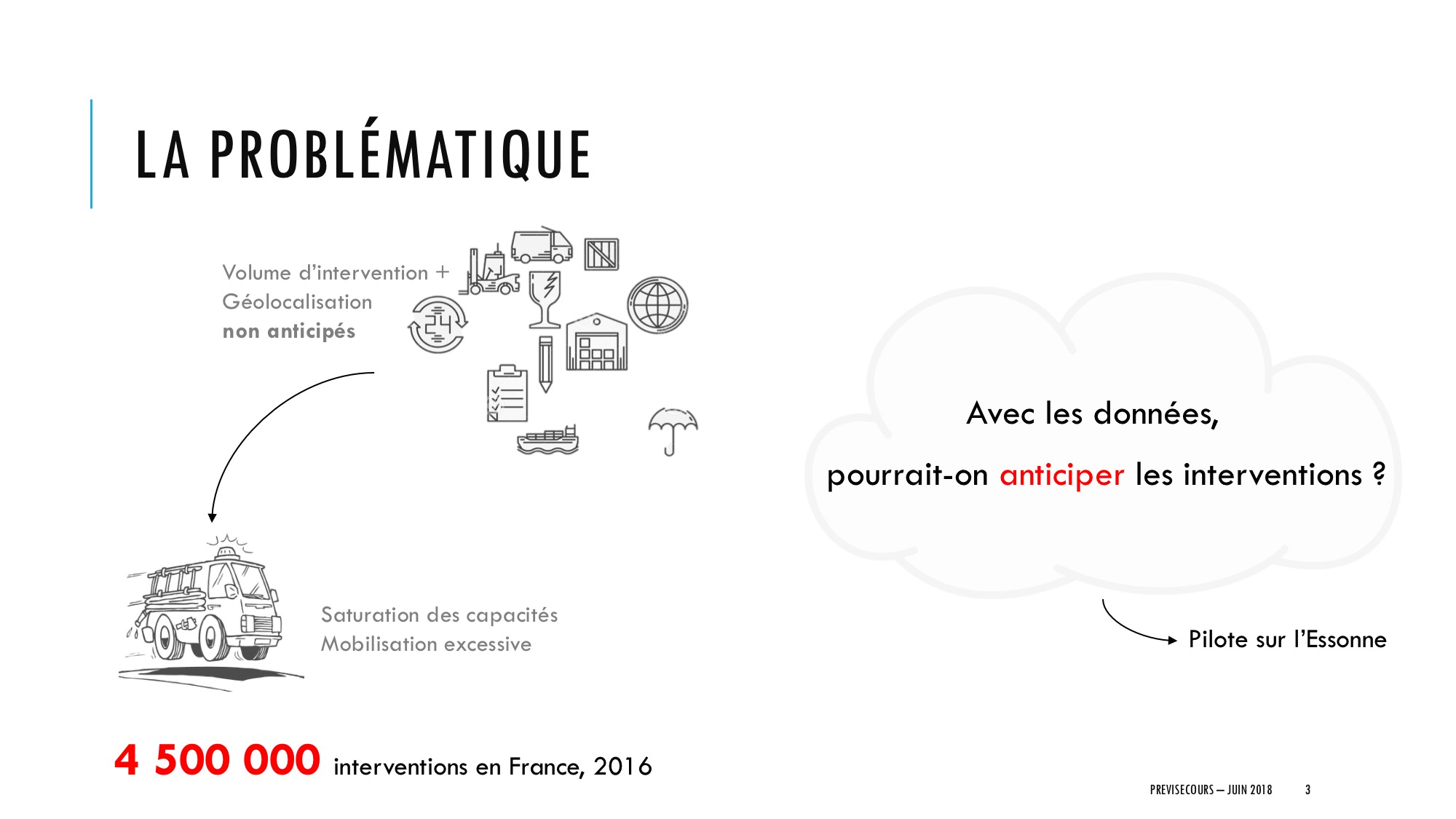 Metiers